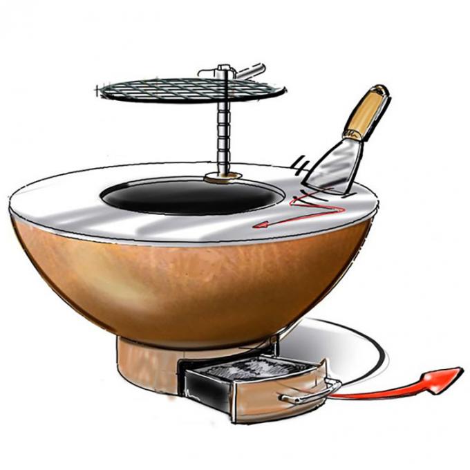 Грили БАРБЕКЮ GN-BBQ-214 Corten ржавчины открытого сада стальные сверхмощные на открытом воздухе варя